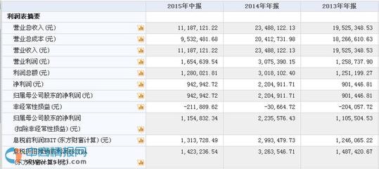 金鎧文化新三板掛牌上市 專(zhuān)注廣告策劃與宣傳，助力企業(yè)品牌成長(zhǎng)