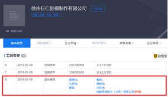 不只制片人 何雯娜未婚夫梁超，廣告行業低調布局者